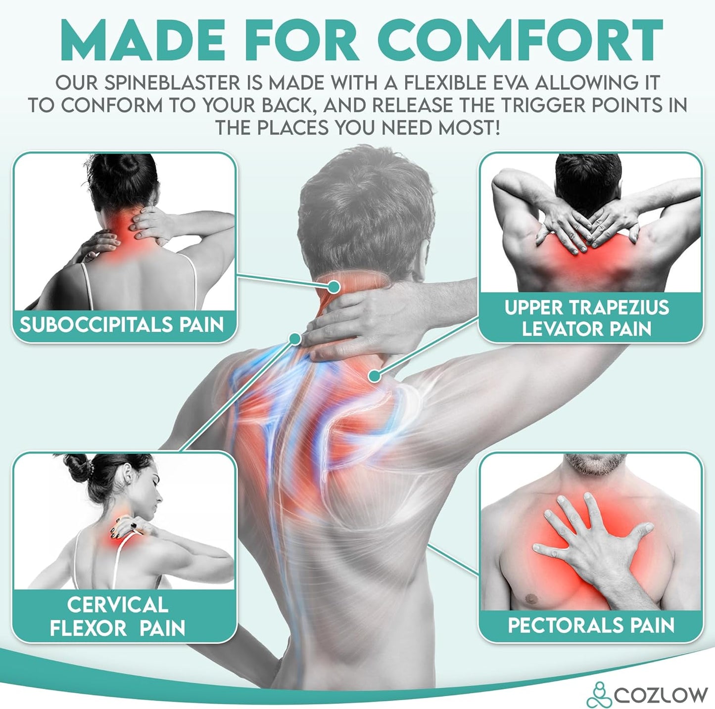 Cozlow Trapezius Trigger Point Massager
